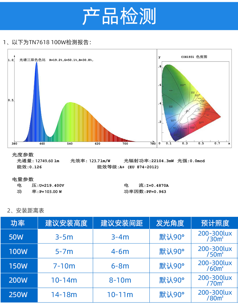 ZCTN7618详情页京东_14.jpg