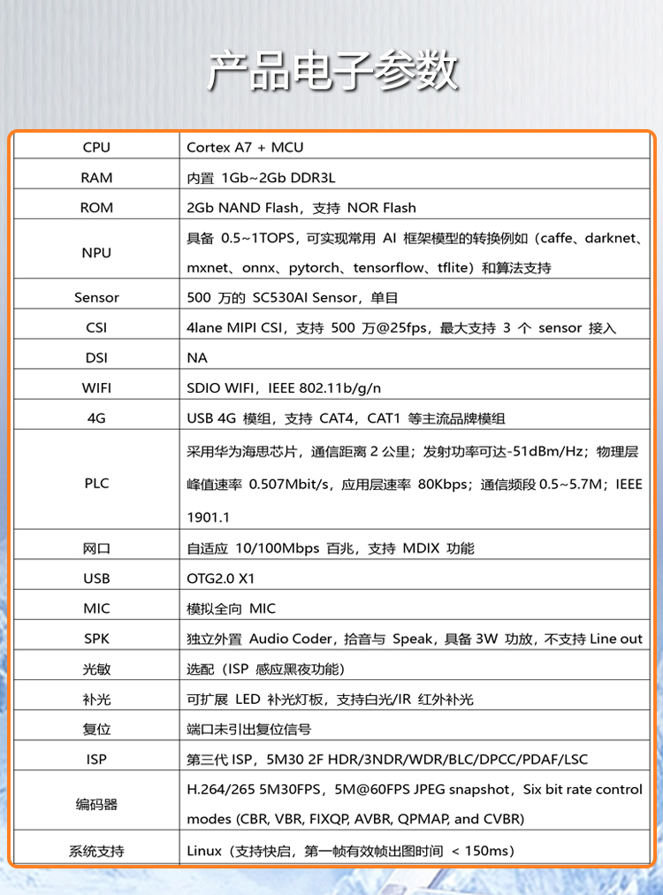 AI视觉传感器_05.jpg