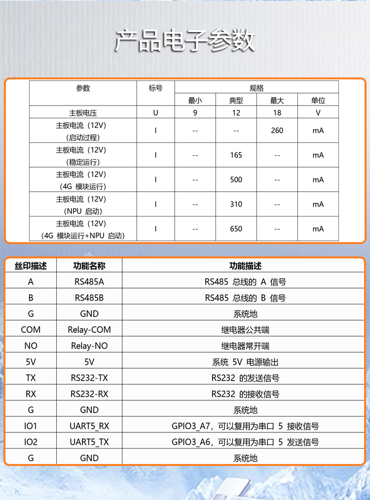 AI算法网关_05.jpg