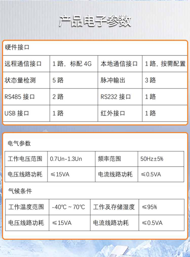 边缘计算网关_05.jpg