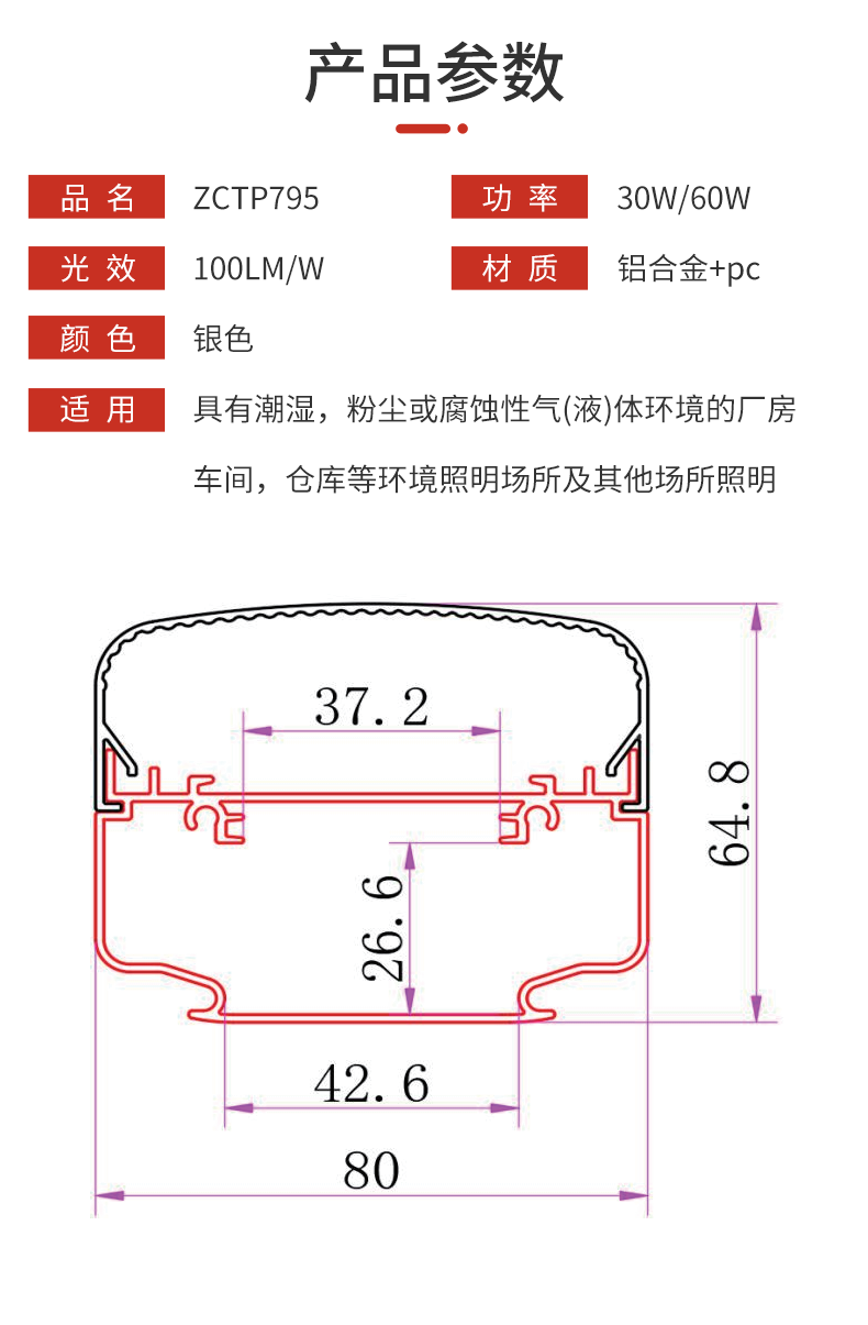 三防灯ZCTP795_08.png
