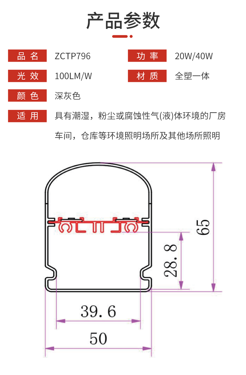 三防灯ZCTP796_08.png