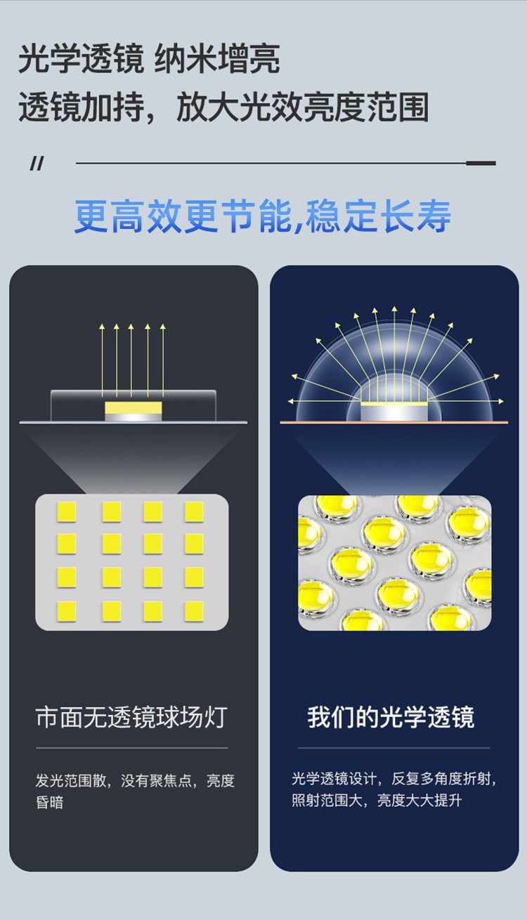 球场灯-ZC-FLSY_05.jpg